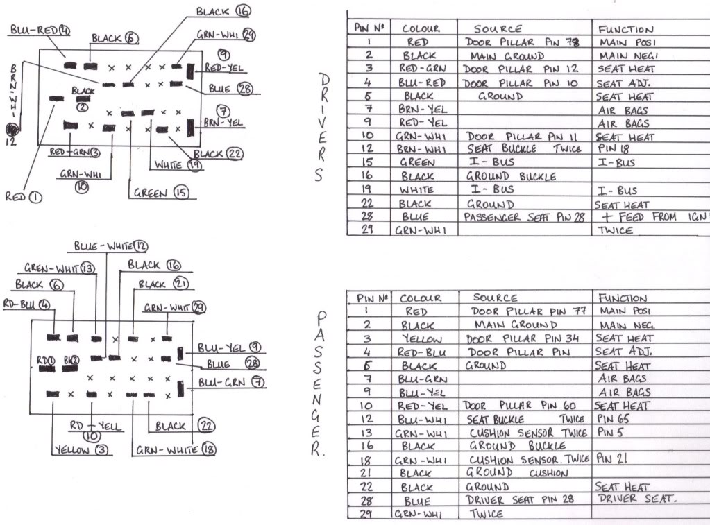 Enchanting 2005 Chrysler 0c Fuse Box Diagram Pictures - Best Image ... Enchanting 2005 Chrysler 0c Fuse Box Diagram Pictures - Best Image ...